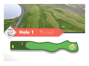 Hole 1 at Garðavöllur undir Jökli golf course, with par and handicap