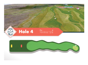 Hole 4 at Garðavöllur undir Jökli golf course, with par and handicap